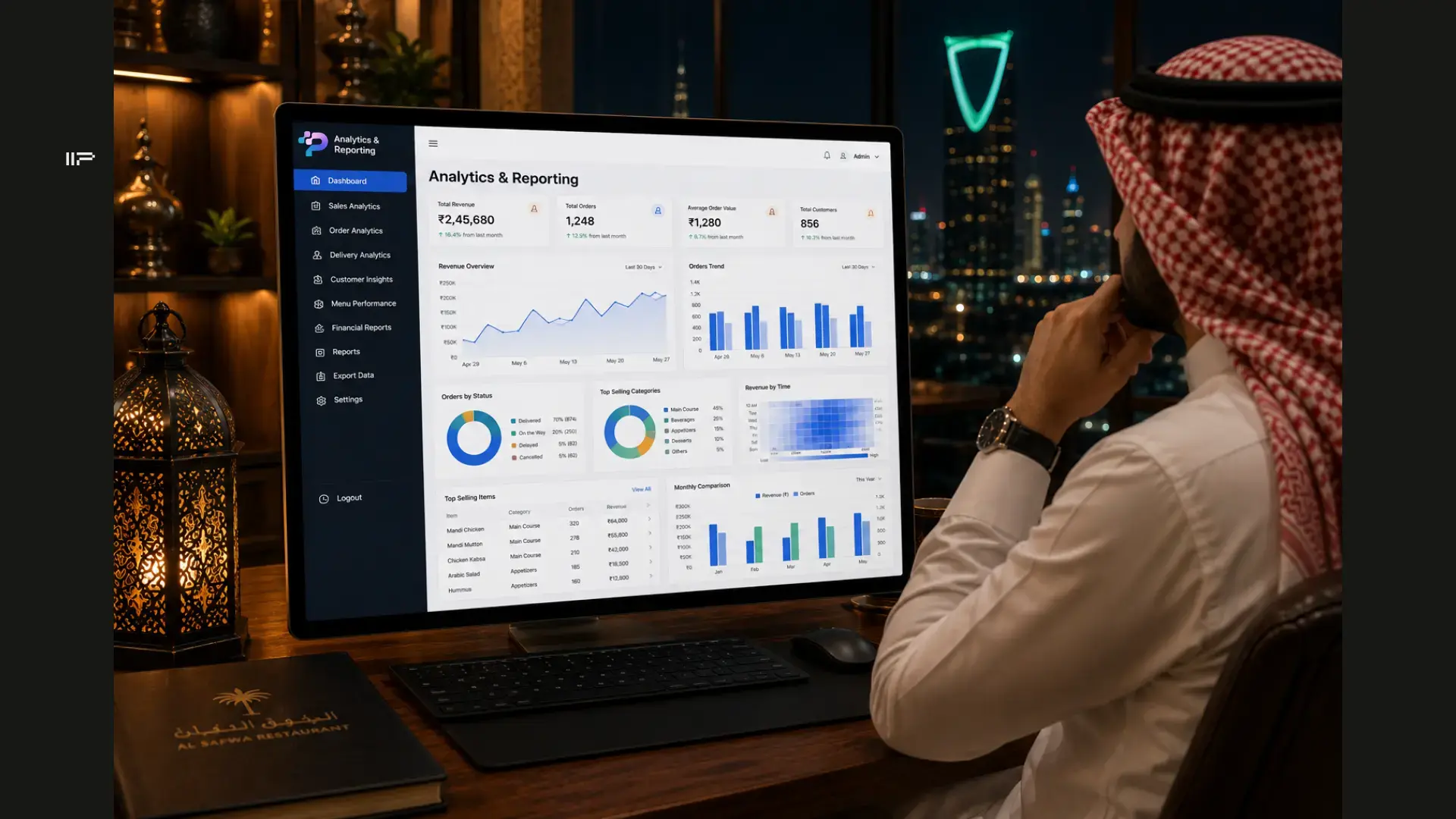 iiP App in use